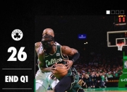 哈登惊艳全场，塔图姆助攻爆棚，爵士逆转取胜！