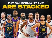 NBA球星成功扩大商业版图，赞助合作众多的简单介绍